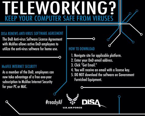 dod antivirus home use|DISA renews antivirus software license agreement helping teleworkers.